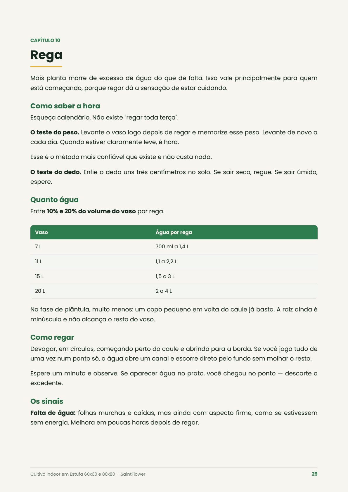 Rega pelo peso do vaso