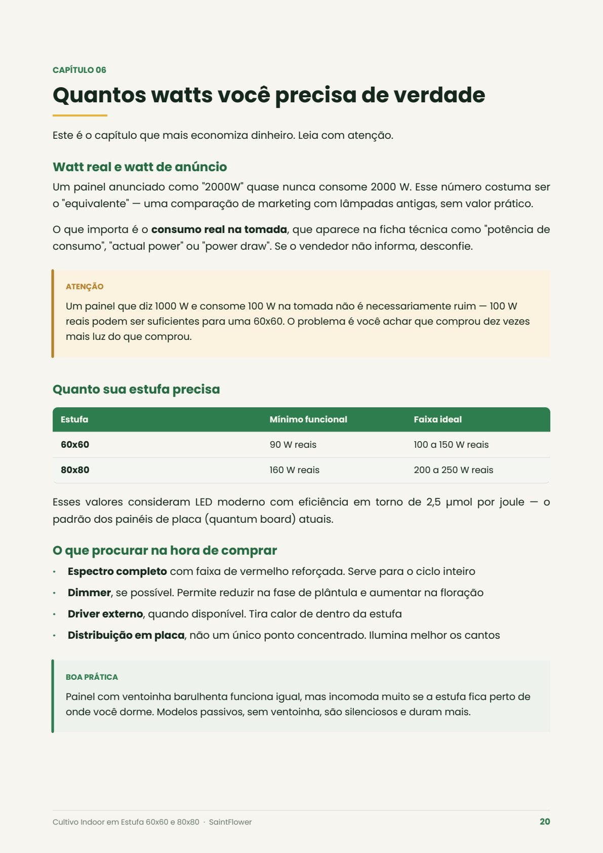 Quantos watts reais a estufa precisa
